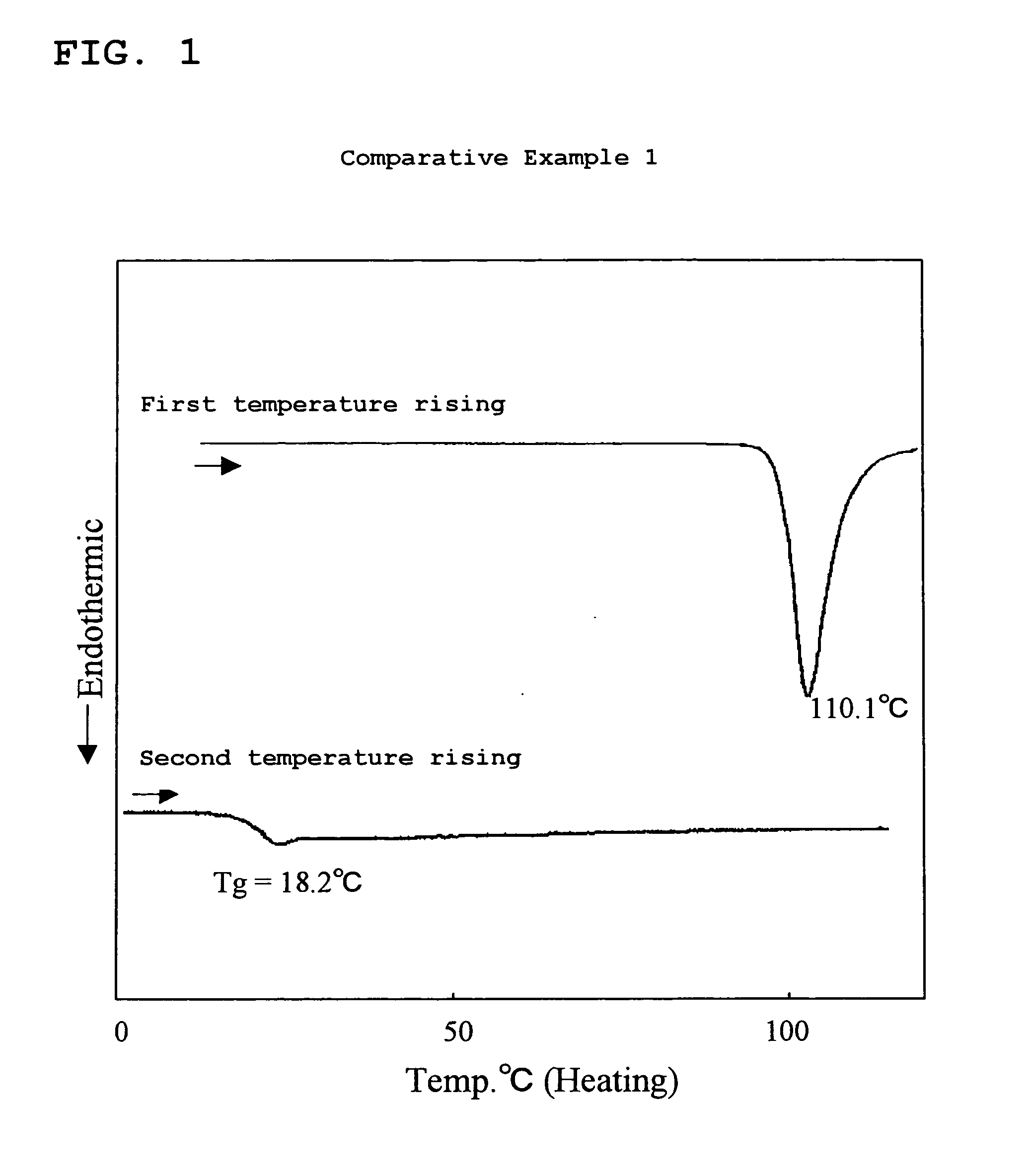 Amine Compound Having Fluorene Group as Framework, Process for Producing the Amine Compound, and Use of the Amine Compound