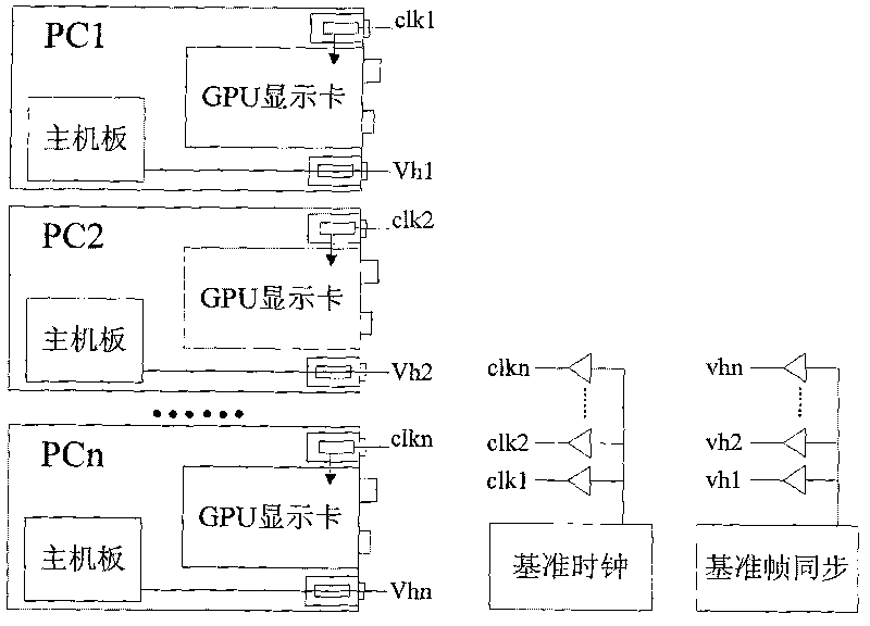 Synchronous display device, stacking splicing display system and synchronous display method thereof