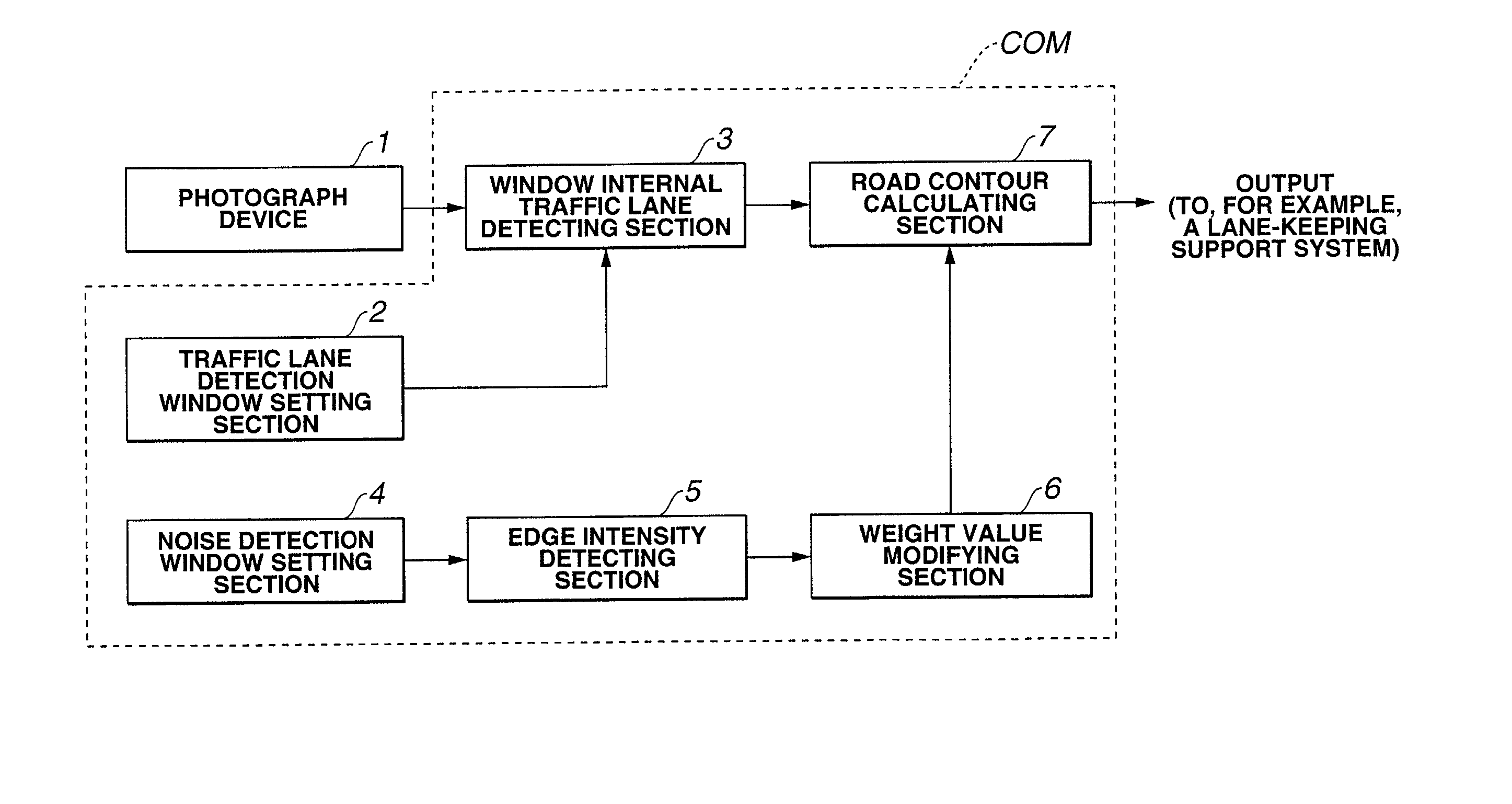 Apparatus and method for detecting traffic lane mark for automotive vehicle