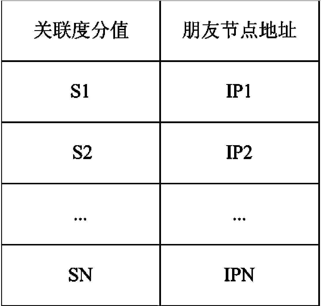 Detection and analysis method for image emails