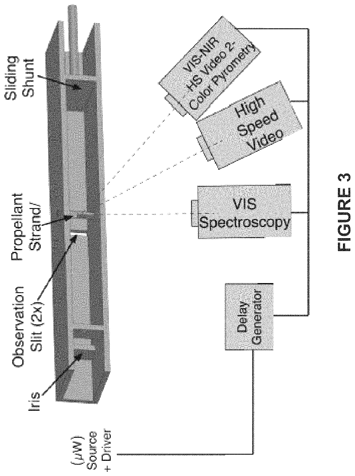 Microwave flame enhancement of energetic material combustion