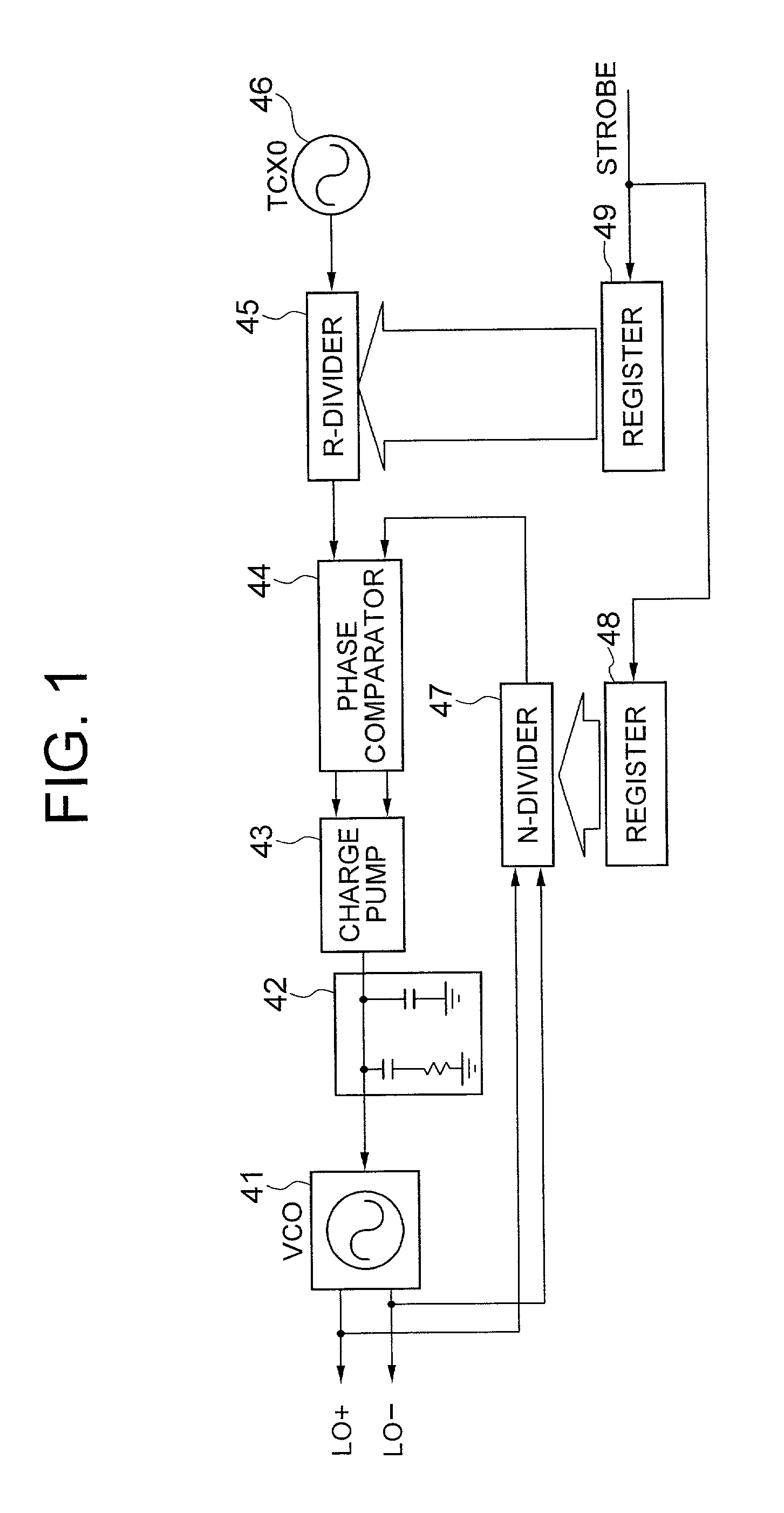 PLL circuit having a variable output frequency