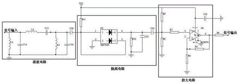 Transformer Partial Discharge UHF Locating Analyzer and Its Locating Analysis Method