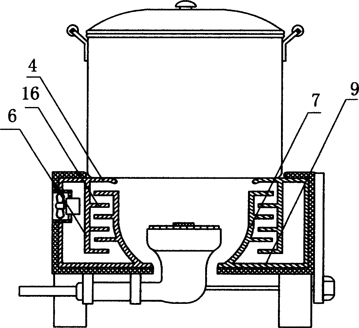 High efficiency energy saving gas range