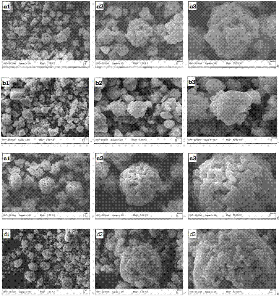 Lithium ion battery and method for achieving rapid charge of same