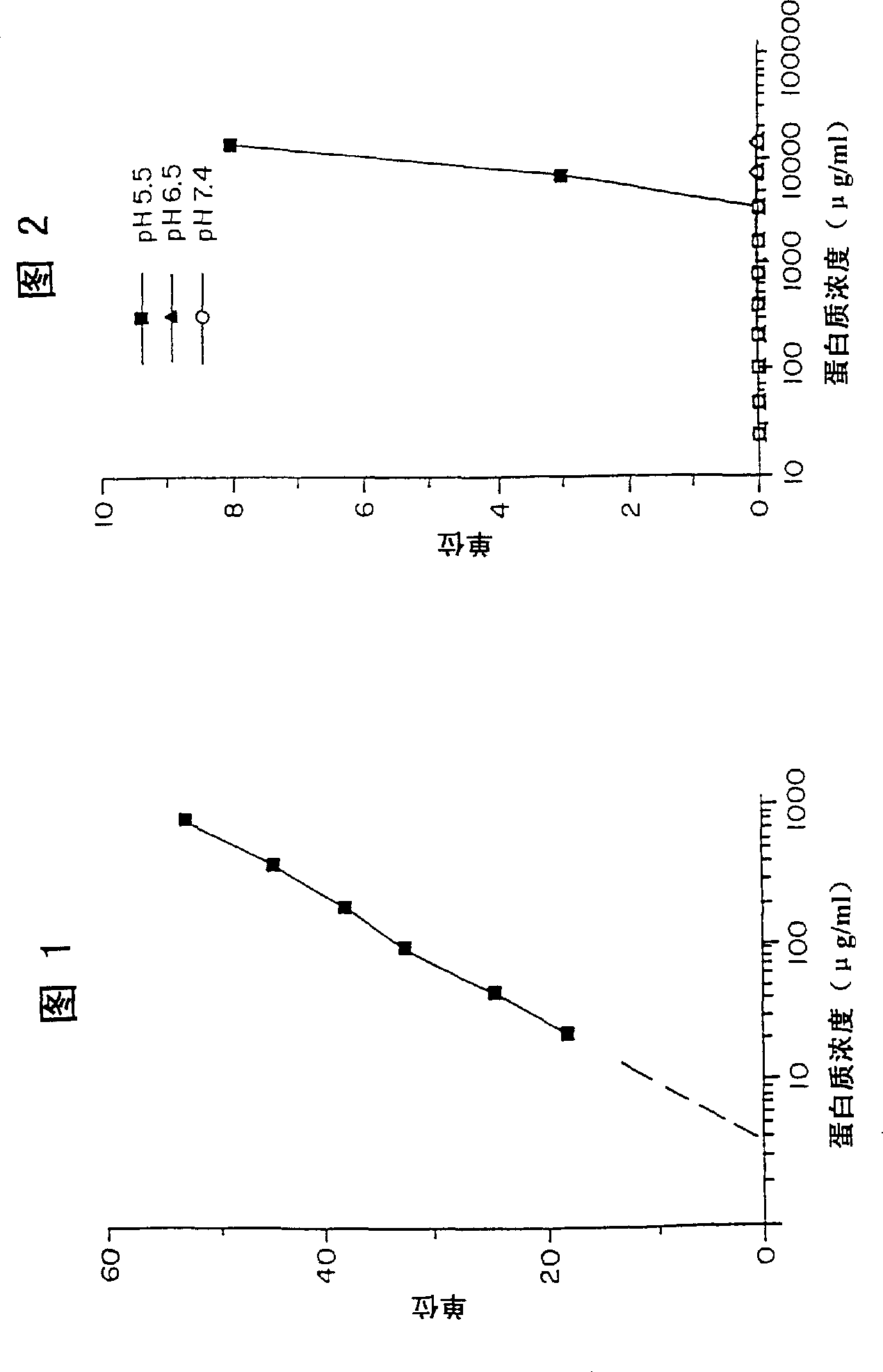 Mammalian-derived peptides for the treatment of microbial infection