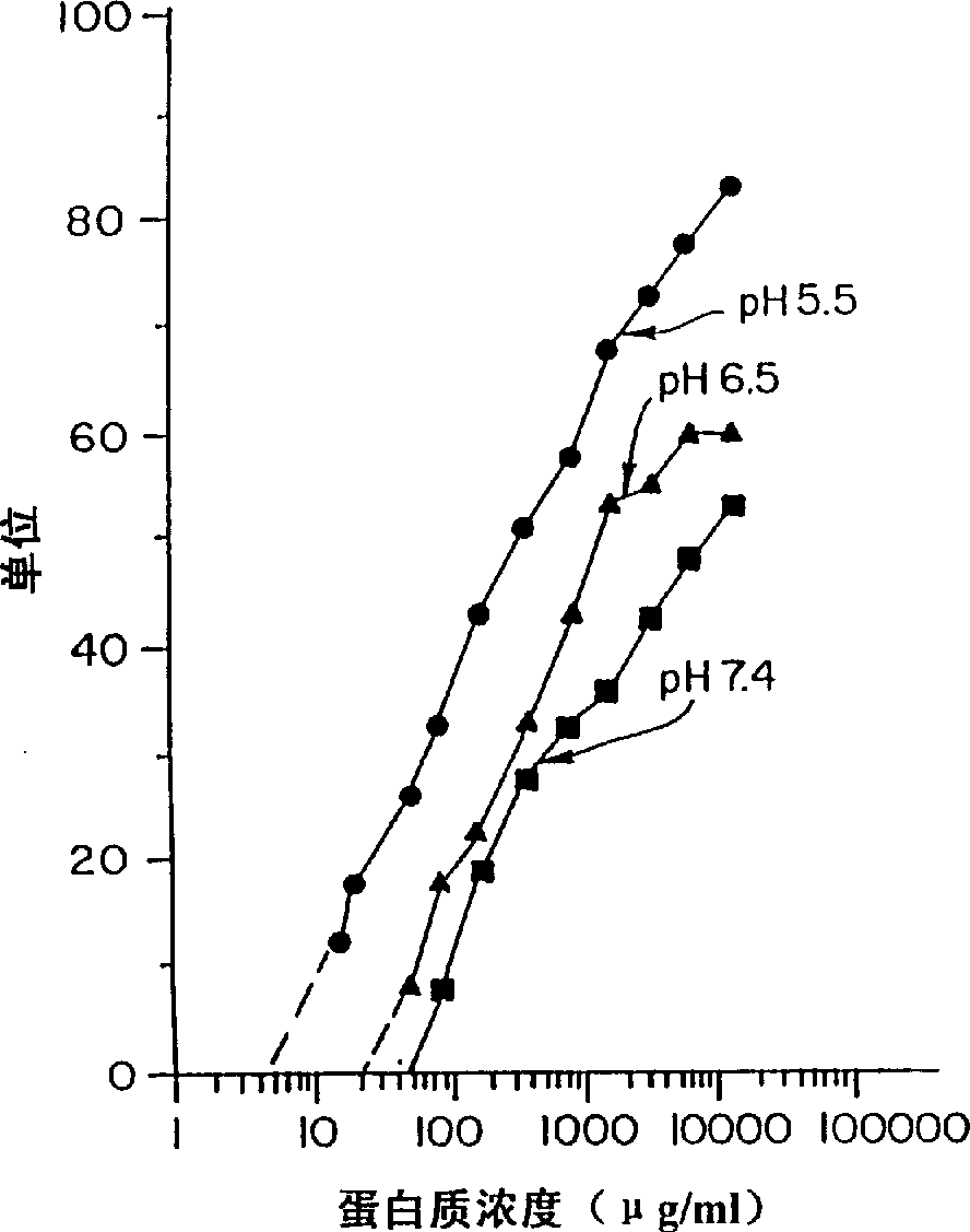 Mammalian-derived peptides for the treatment of microbial infection