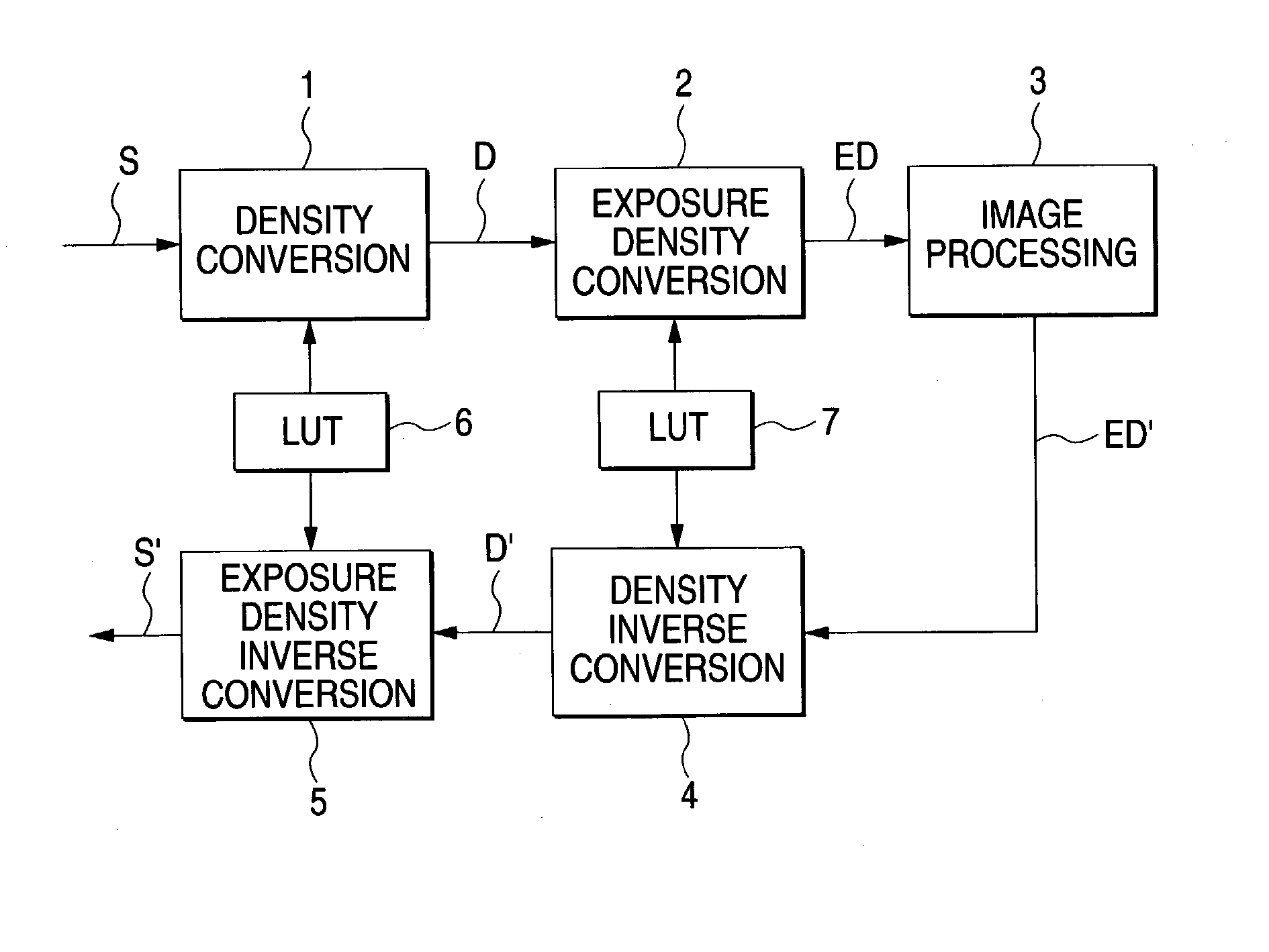 Image formation method