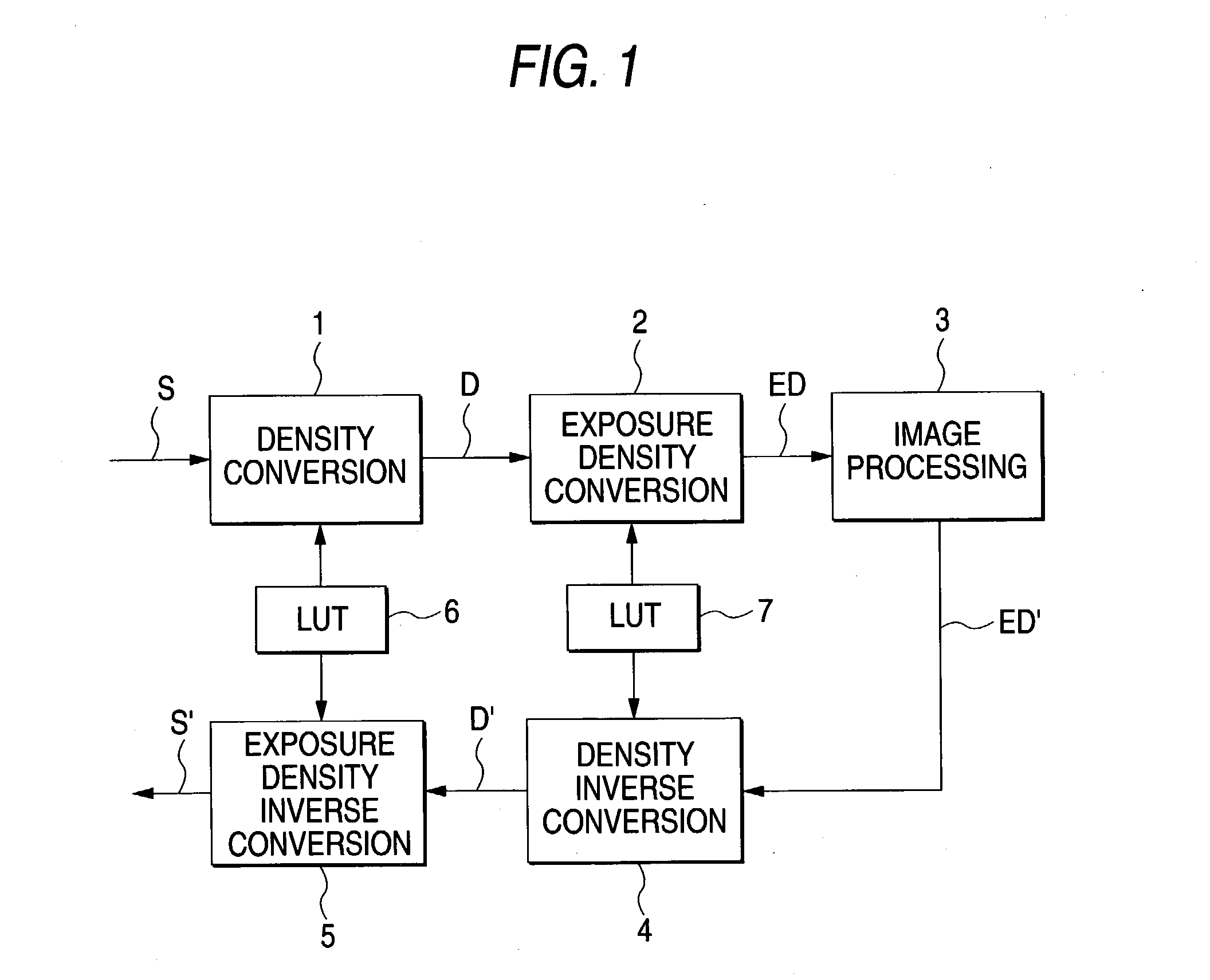 Image formation method