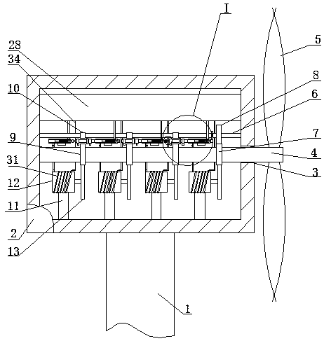 A more durable and intelligent wind power generation equipment