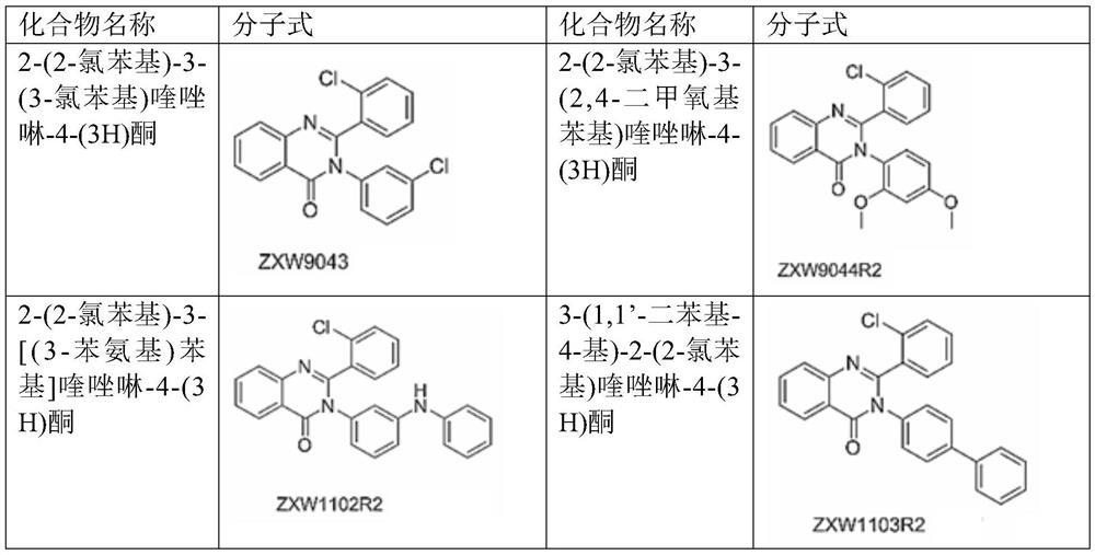 2-(2-Chlorophenyl)quinazolin-4(3h)-one derivatives and their preparation methods and uses