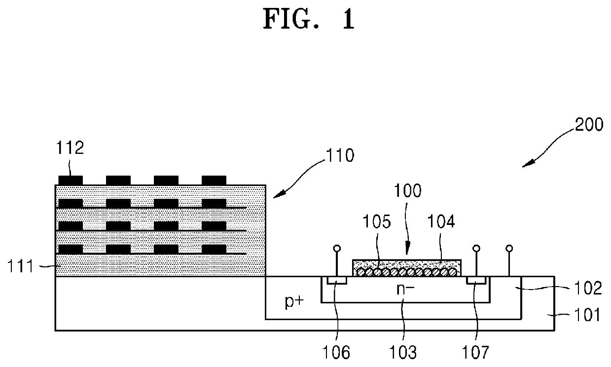 Opto-electronic device having junction field-effect transistor structure and method of manufacturing the same