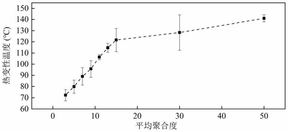 Vegetable tannin antibacterial agent with body structure as well as preparation method and application thereof