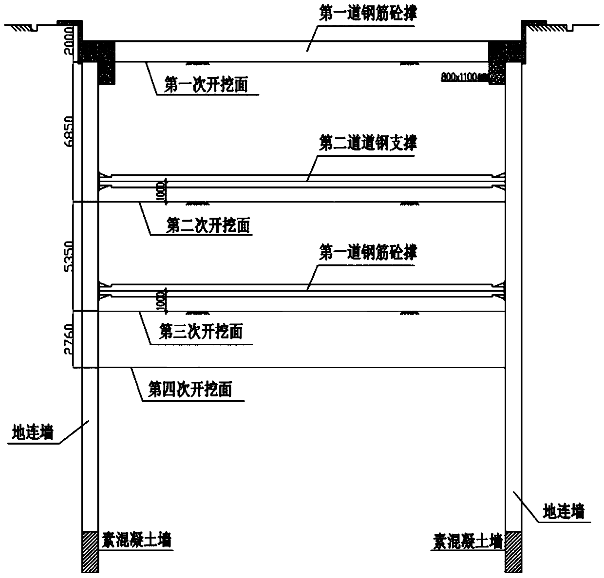 Numerical simulation analysis method for influence of underground water on subway shield tunnel construction