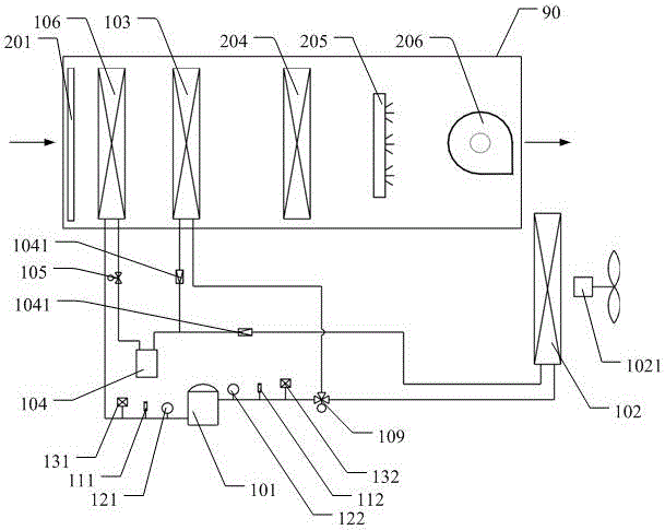 Controlling method for flow-divided type air cooling type constant-temperature constant-humidity air conditioner