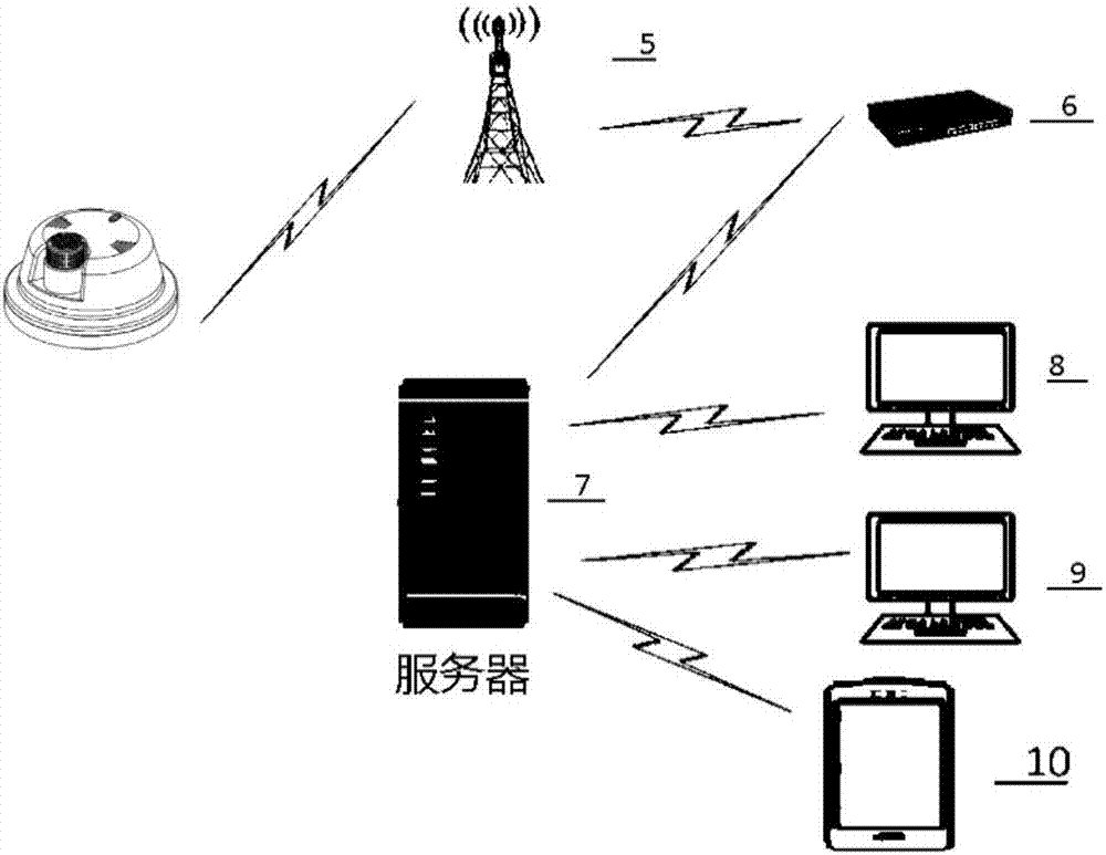 Network intelligent open fire detector control system and control method thereof