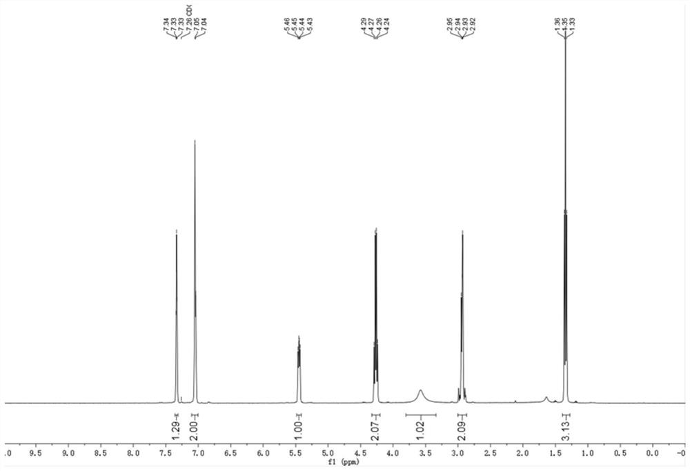 Method for efficiently preparing chiral boride based on mobile phase