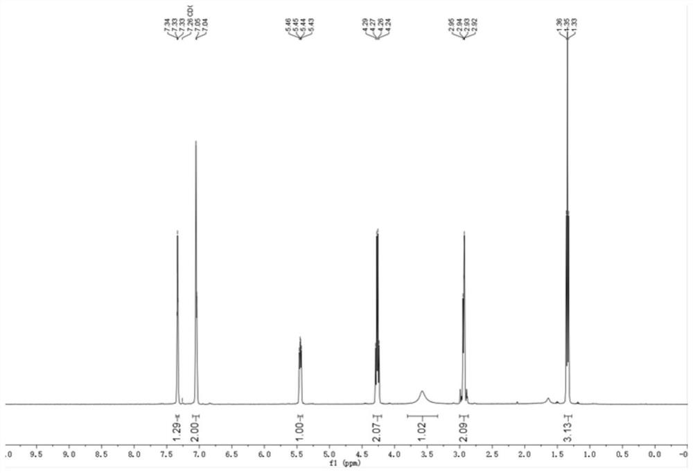 Method for efficiently preparing chiral boride based on mobile phase