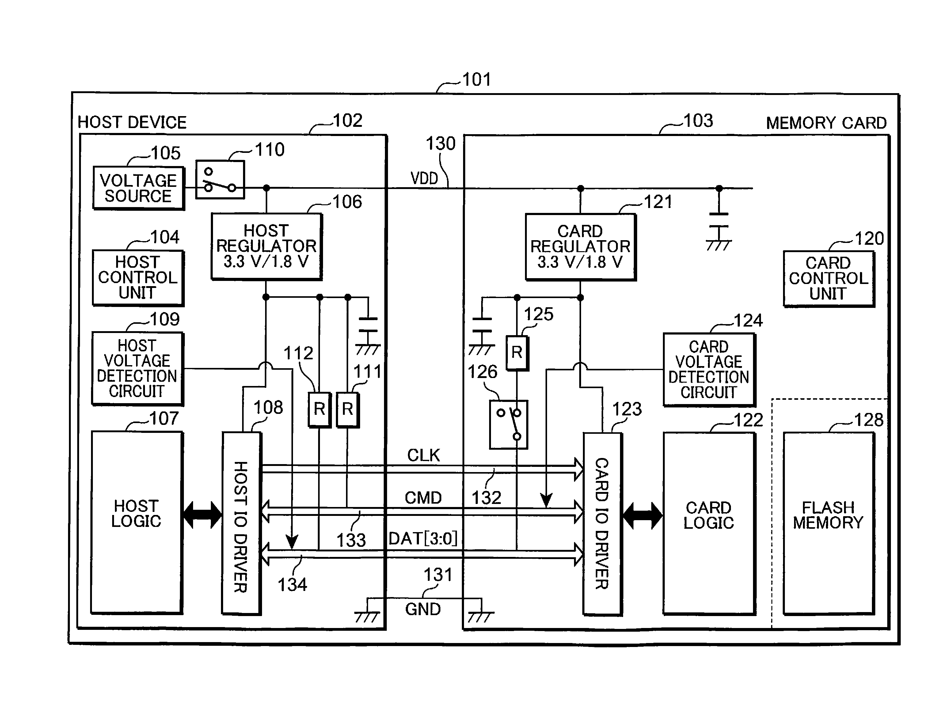 Information processing apparatus, nonvolatile storage device, information processing system and nonvolatile memory controller