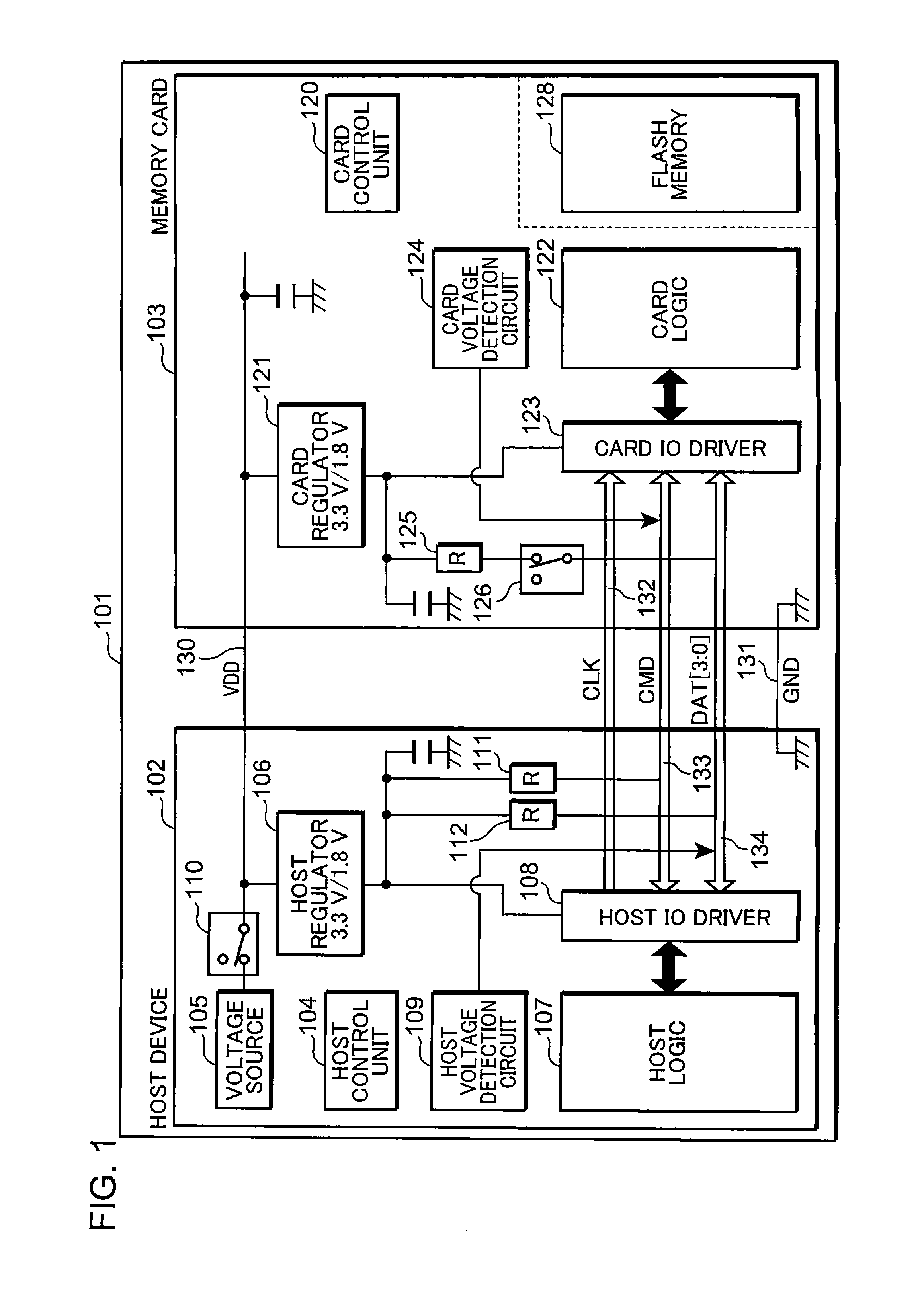 Information processing apparatus, nonvolatile storage device, information processing system and nonvolatile memory controller