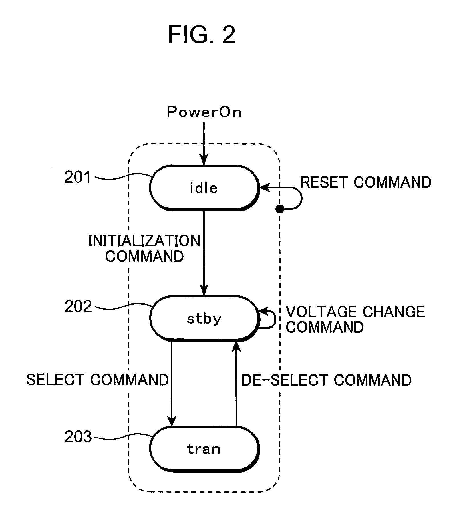 Information processing apparatus, nonvolatile storage device, information processing system and nonvolatile memory controller