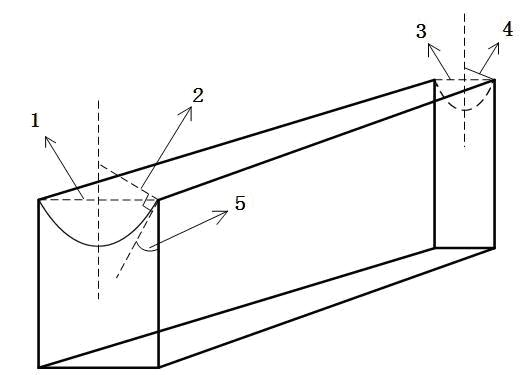 Silica-based unequal-width microchannel flat heat pipe and manufacture method thereof