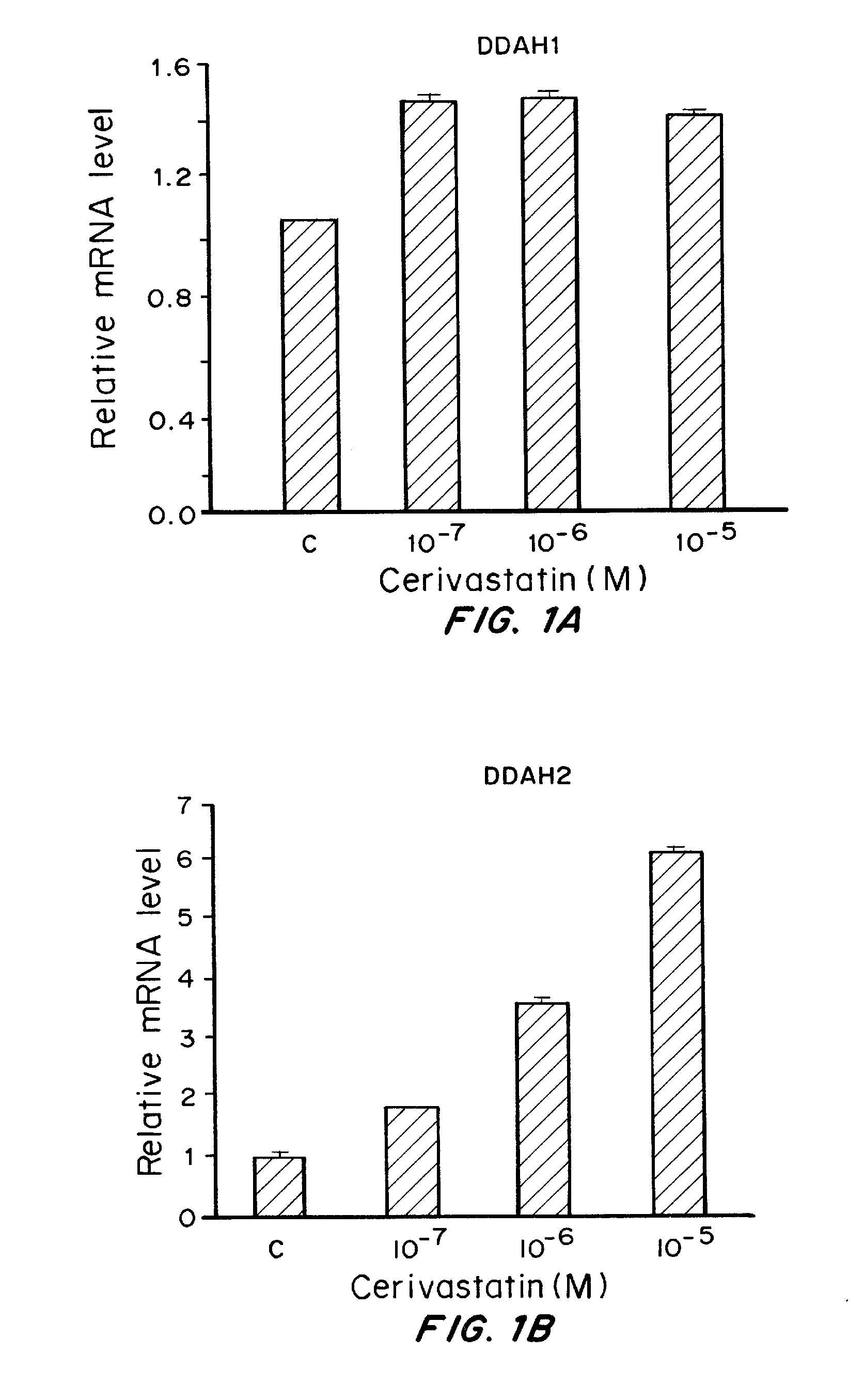 Cerivastatin to treat pulmonary disorders