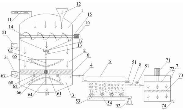 Hydrofluoric acid wastewater purification treatment process