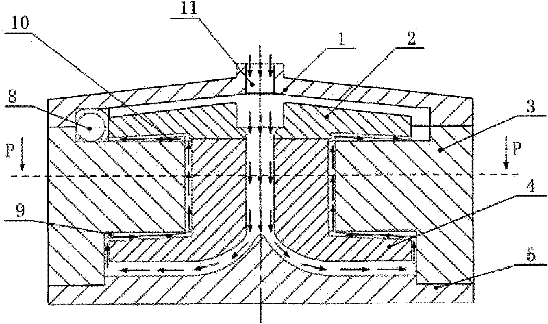 Blood passive control suspension bearing applied to implantable centrifugal blood pump