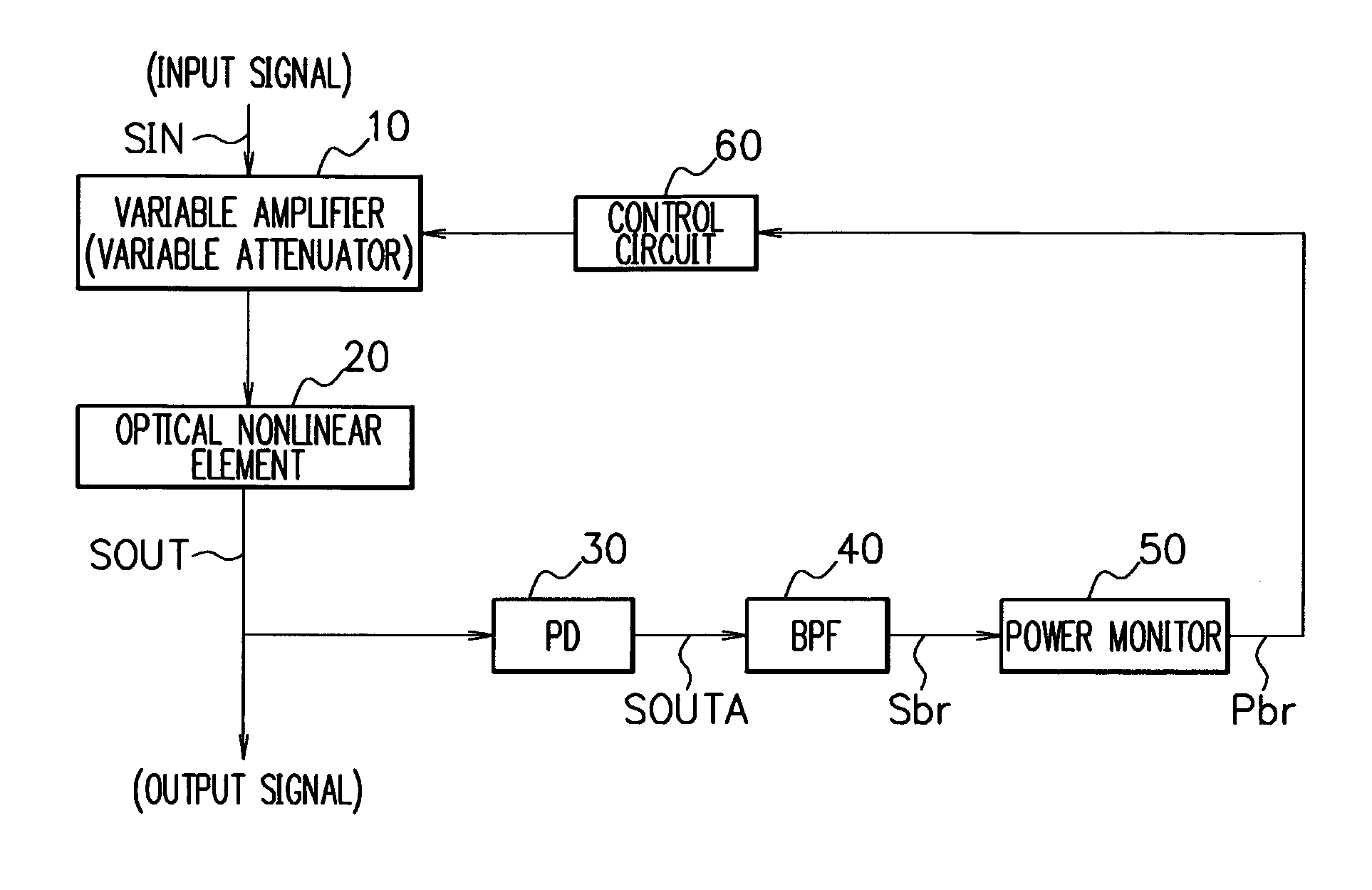 Optical transmission system