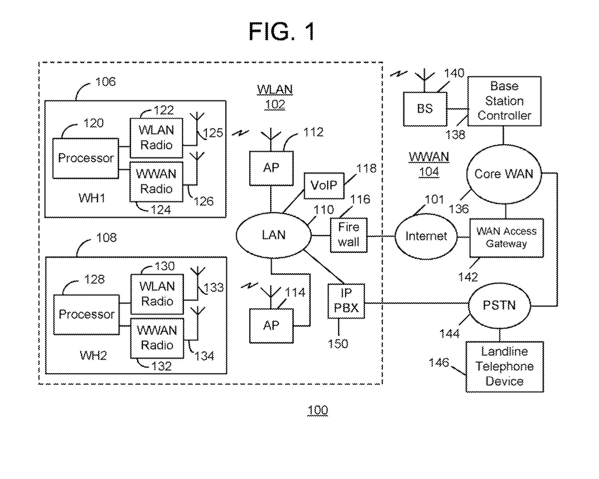 WLAN and WWAN connection migration methods and apparatus