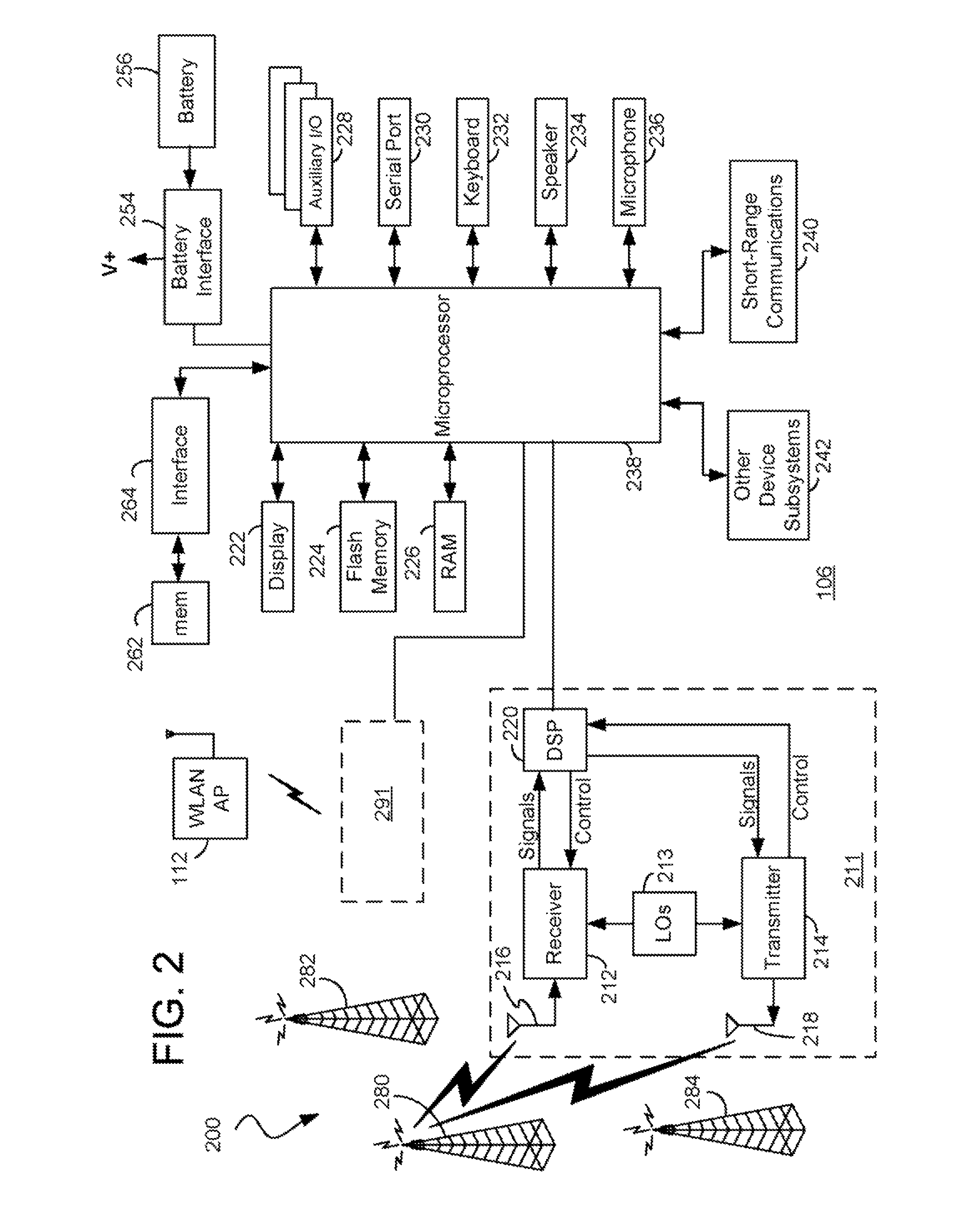 WLAN and WWAN connection migration methods and apparatus