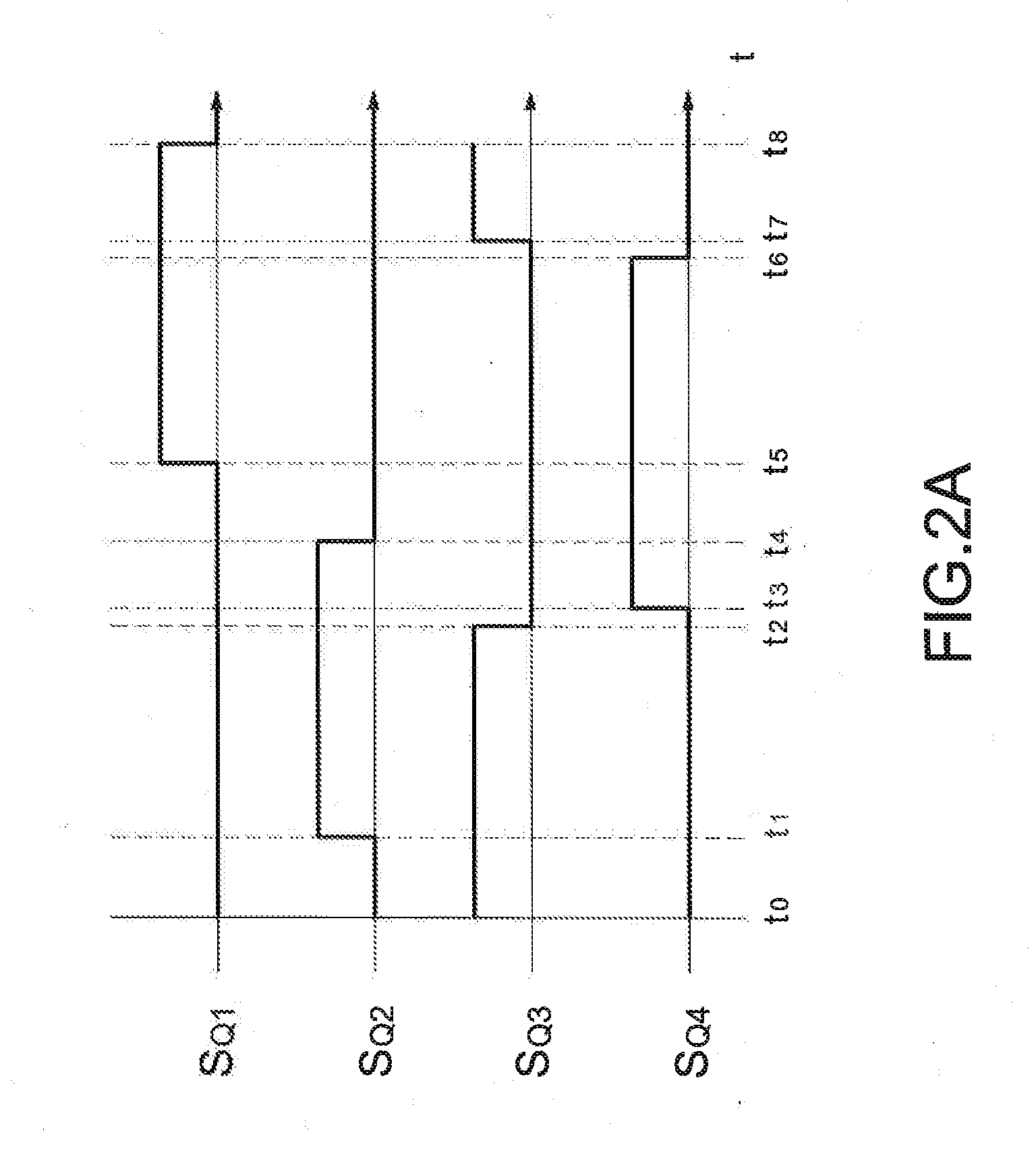 Method of controlling phase-shift full-bridge converter in light load operation