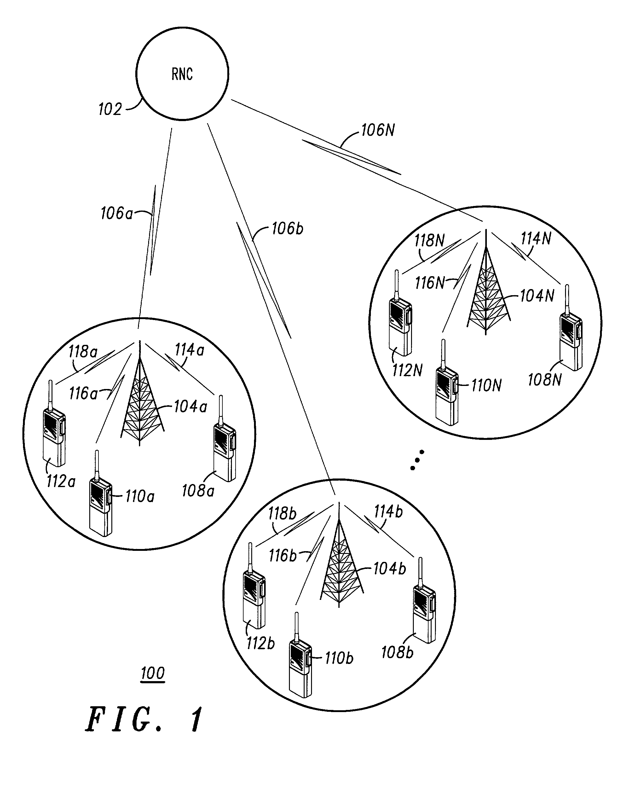 Method for packet scheduling and radio resource allocation in a wireless communication system