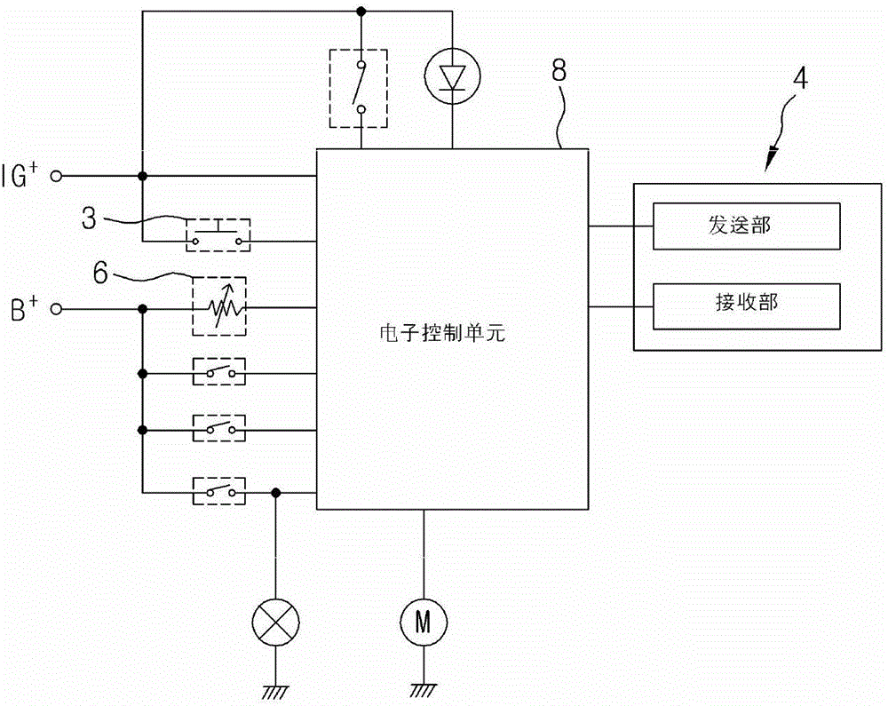 Automatic driving system for vehicle