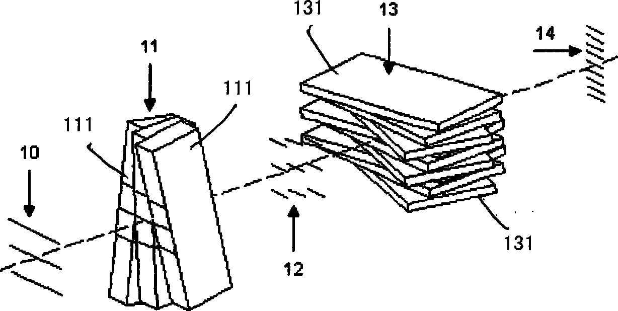 Light beam shaper by refractometry for two-dimension laminate light source