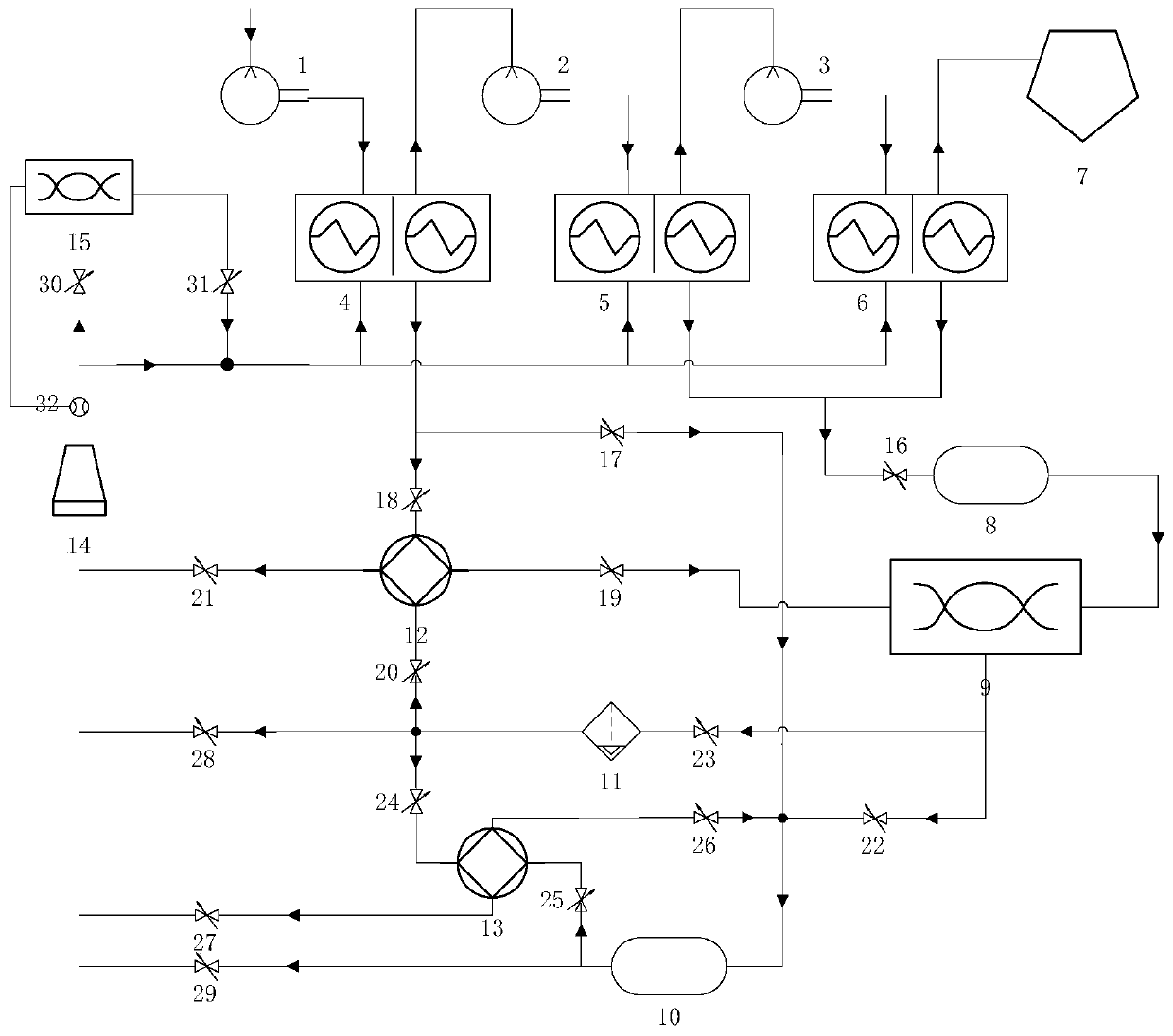 System and method for recycling waste heat in oxygen making process