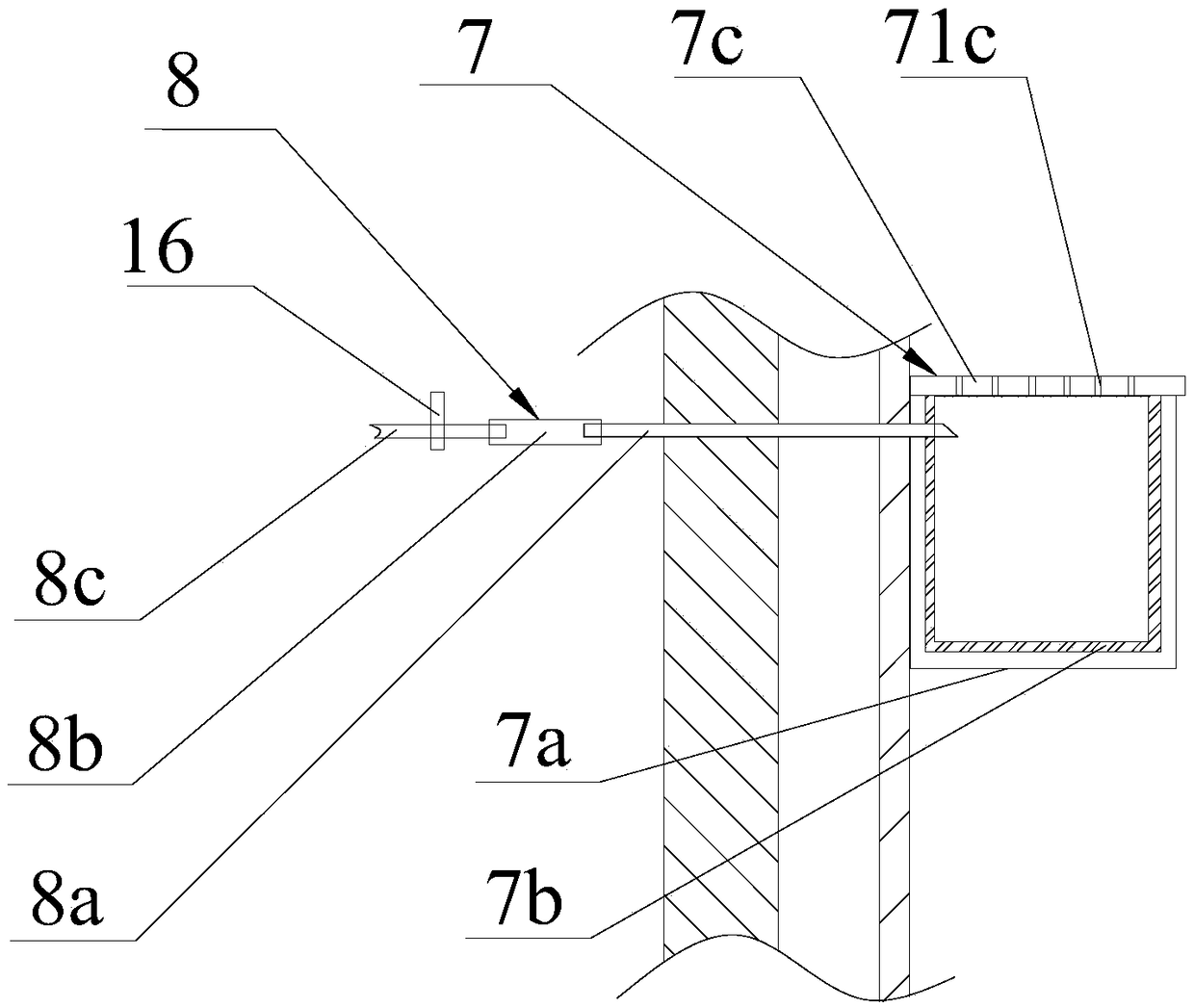 Special smelting furnace