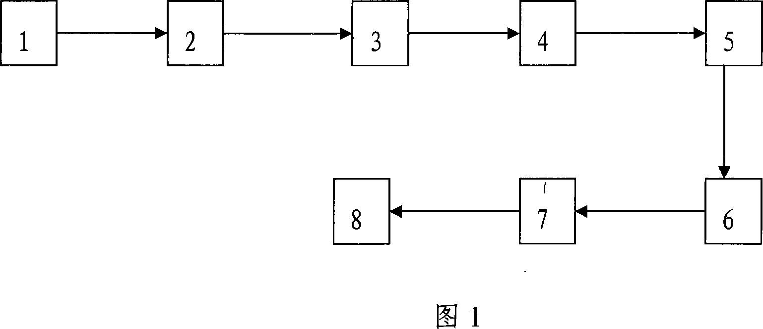 Nanometer silver antibiotic powder fixed by silk fibroin and preparation method thereof