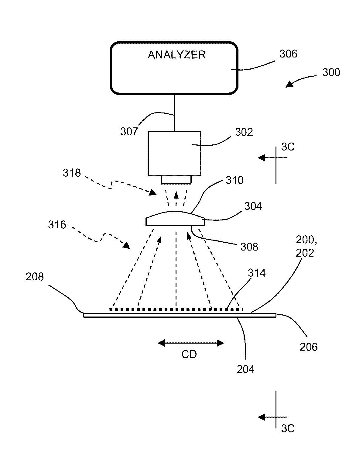 Methods and Apparatuses for Registering Substrates in Absorbent Article Converting Lines