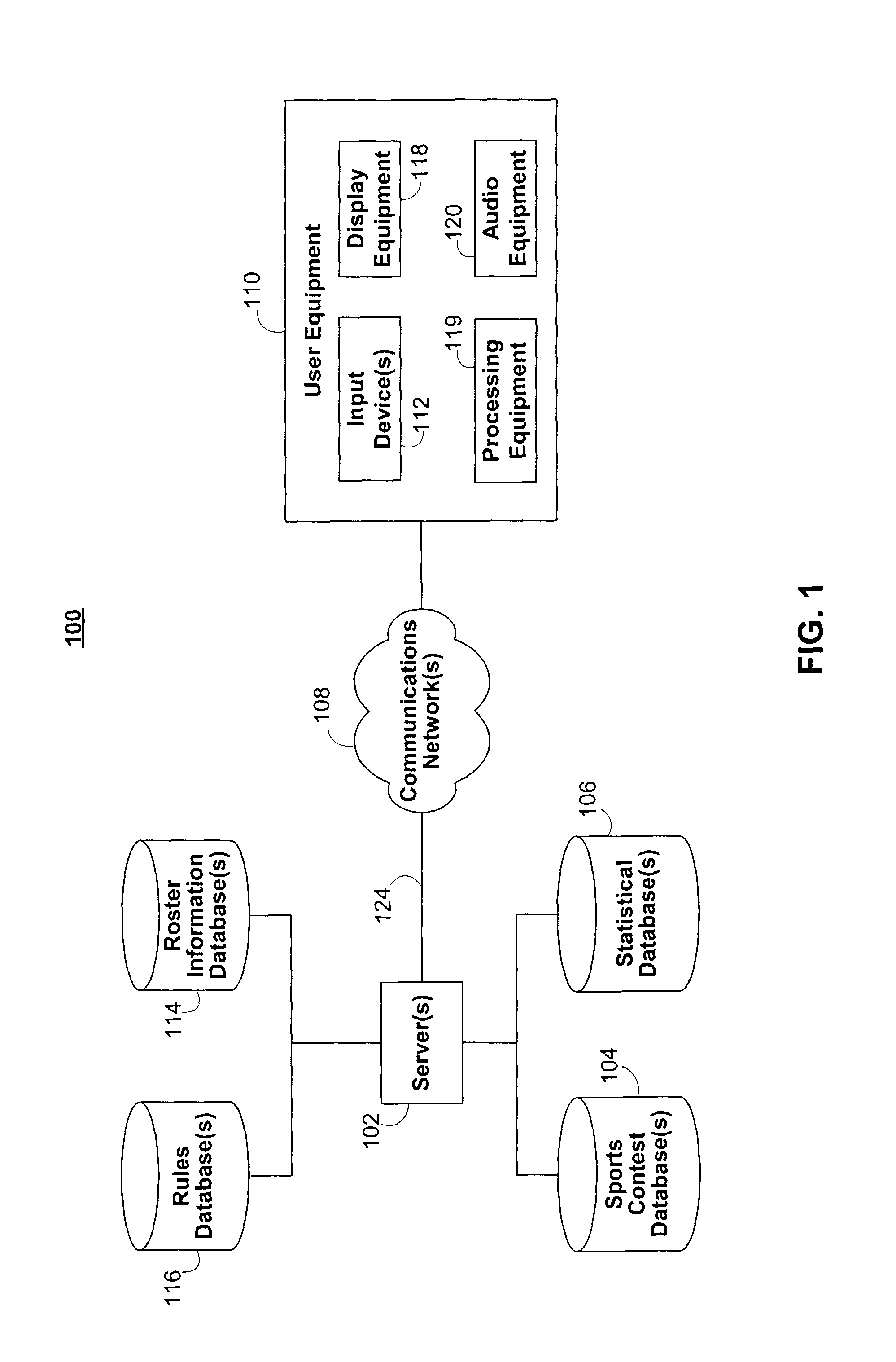 Systems and methods for roster management in fantasy sports contest applications