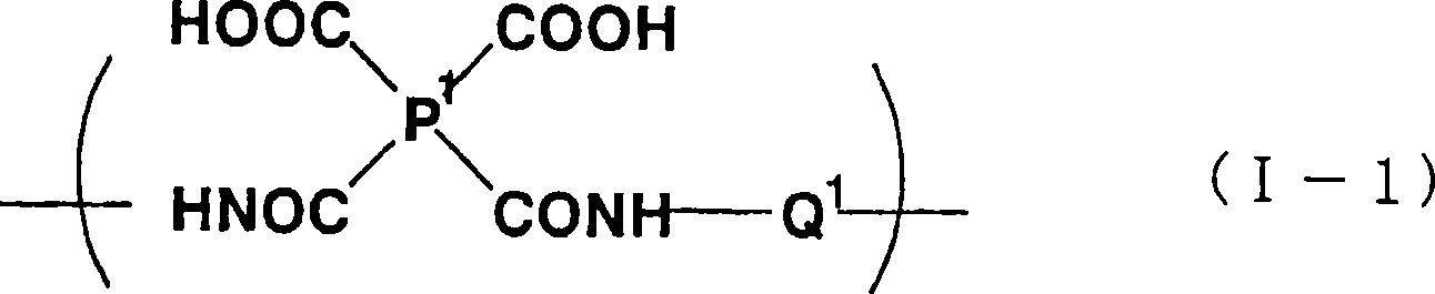 Liquid crystal aligning agent and lateral field style liquid crystal display element