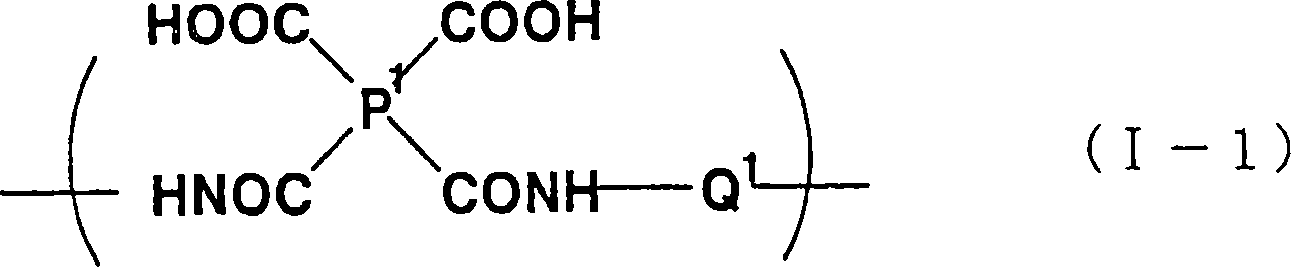 Liquid crystal aligning agent and lateral field style liquid crystal display element