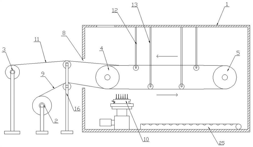 A large modular combined electrospinning equipment