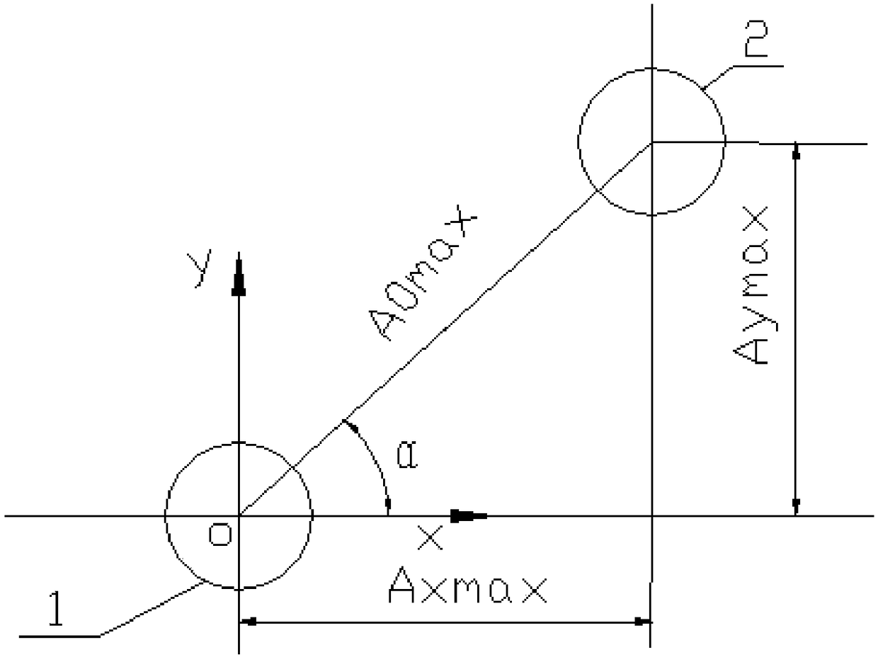 Hole system position determining method for cylinder body of engine