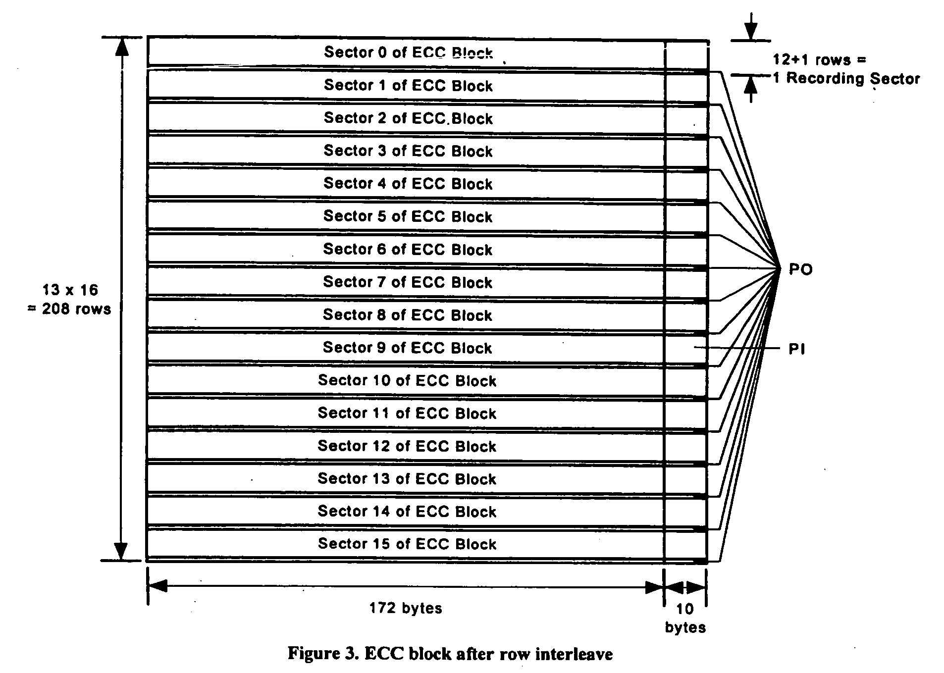 Method and apparatus for error processing in optical disk memories