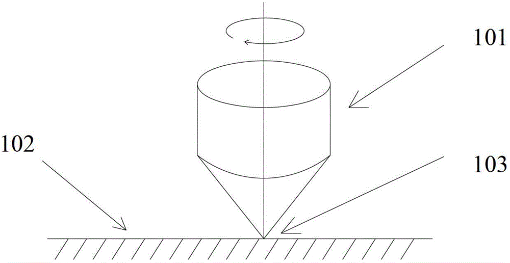 Control method and control circuit of rotary anode X-ray tube