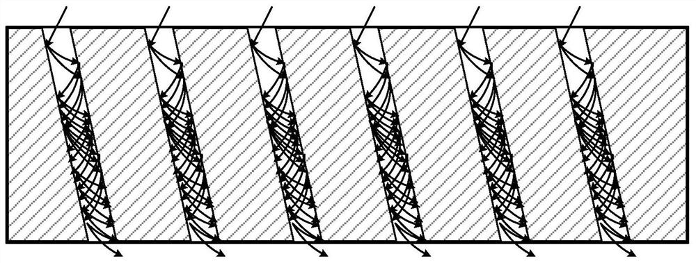 A High Gain Hybrid Photomultiplier Tube Based on Microchannel Plate