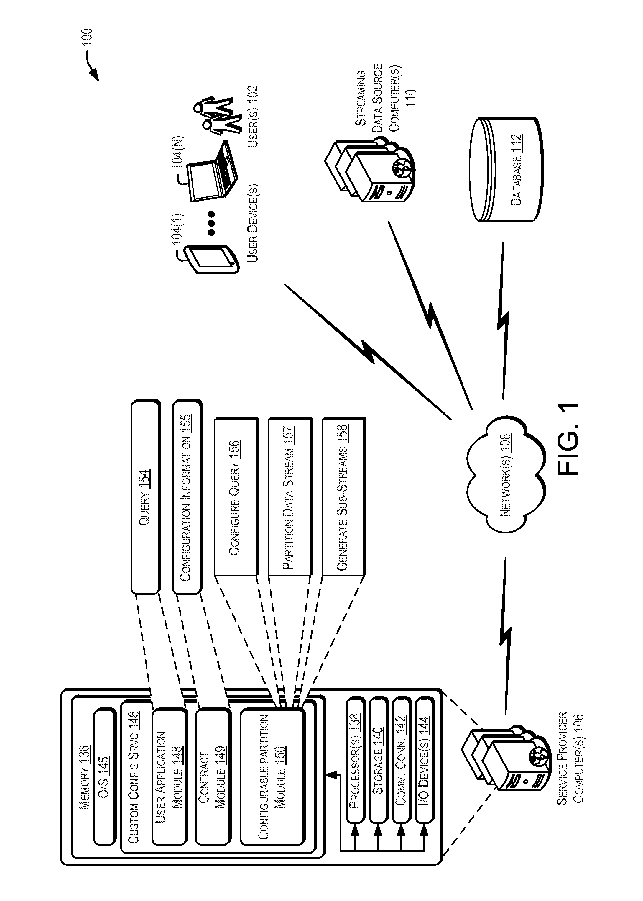 Custom partitioning of a data stream