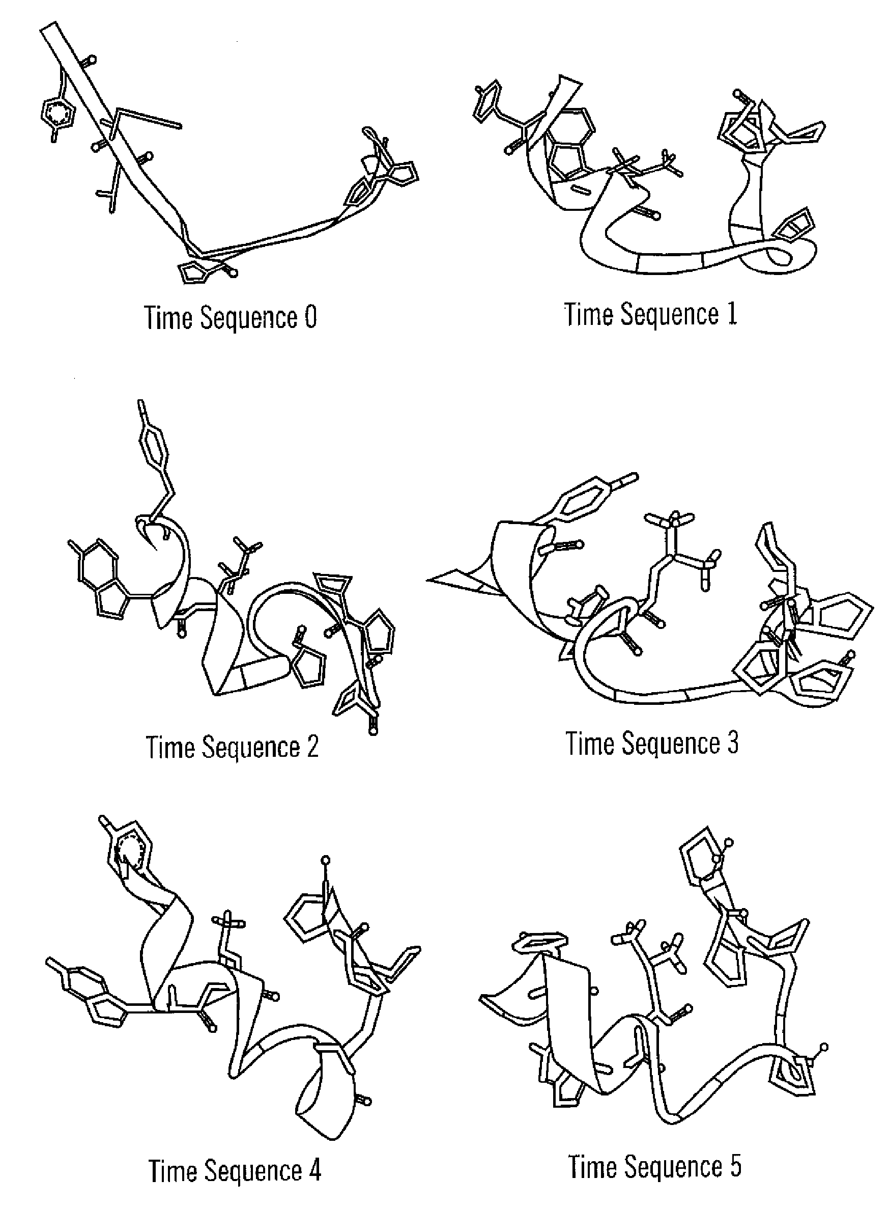 Visual analysis of a protein folding process